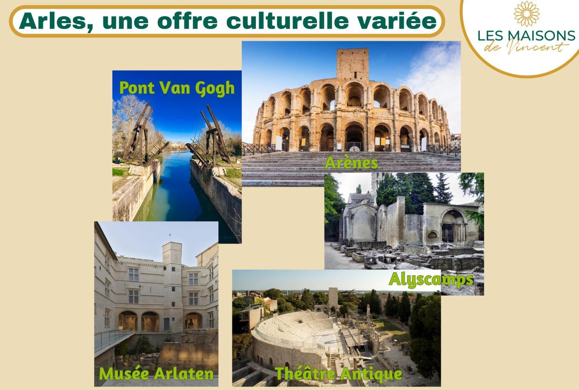 Major - 120M2 Avec Clim Arles Exterior foto